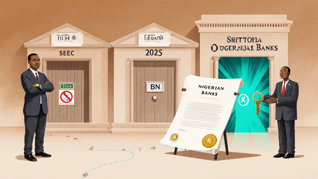 Which Crypto Exchanges Are Banned in Nigeria? 2025 Guide