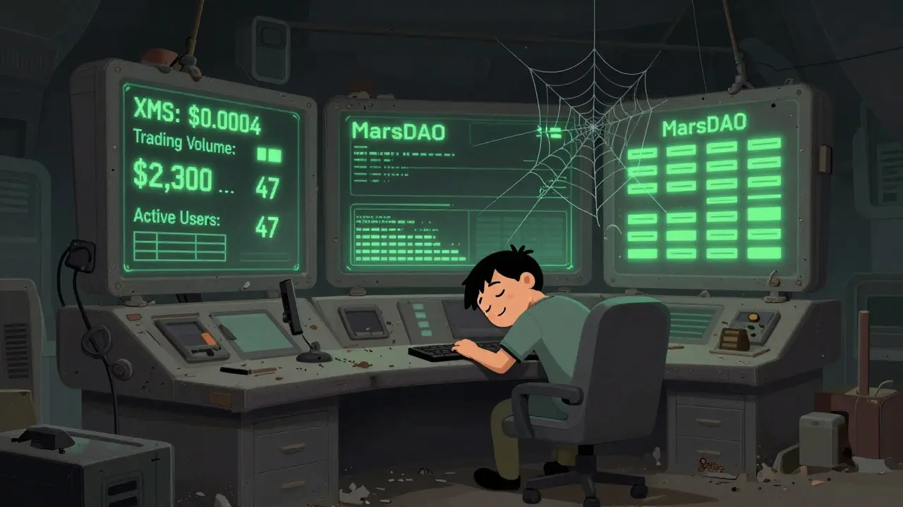 An abandoned DeFi control room with flickering screens showing low XMS trading volume and few active users.