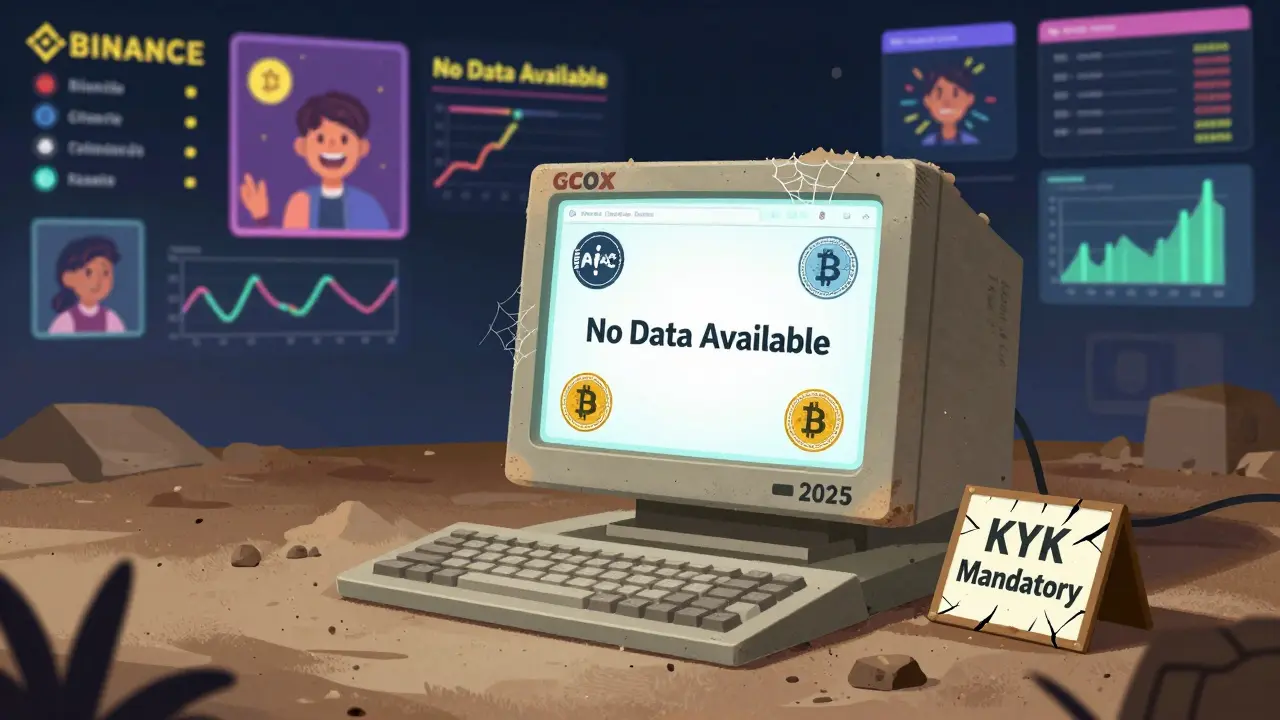 A frozen GCOX website terminal surrounded by cobweb-covered tokens, while other exchanges glow brightly in the background.