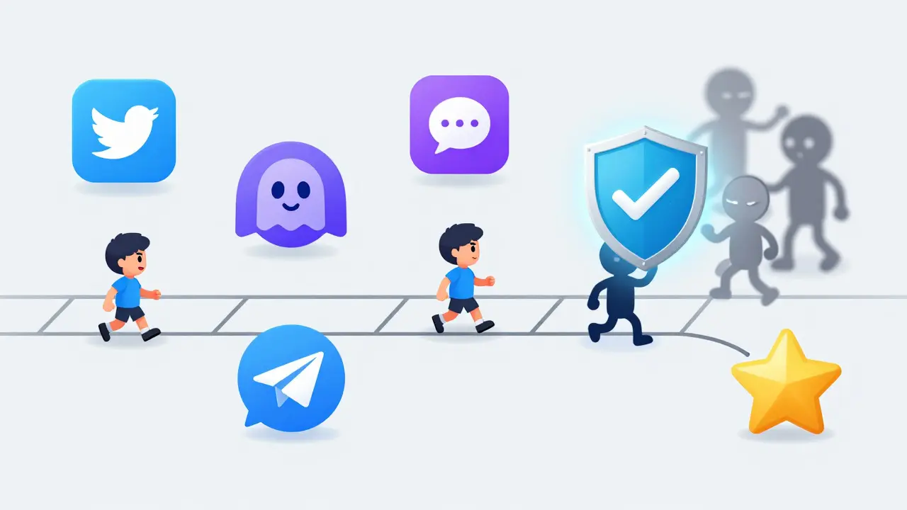 Character navigating social media icons in a structured task course